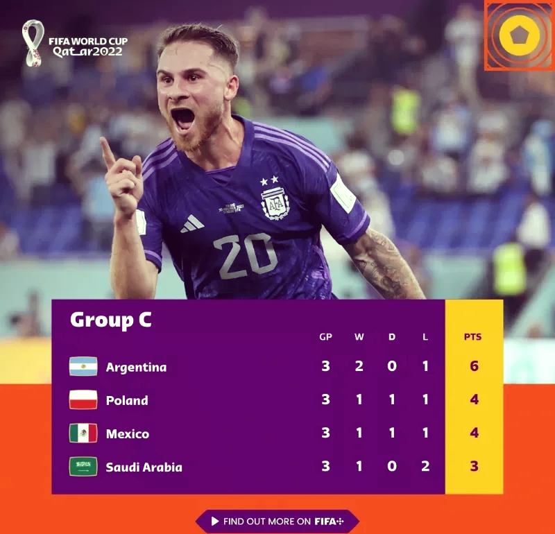 阿根廷足球队击败意大利，逆袭晋级