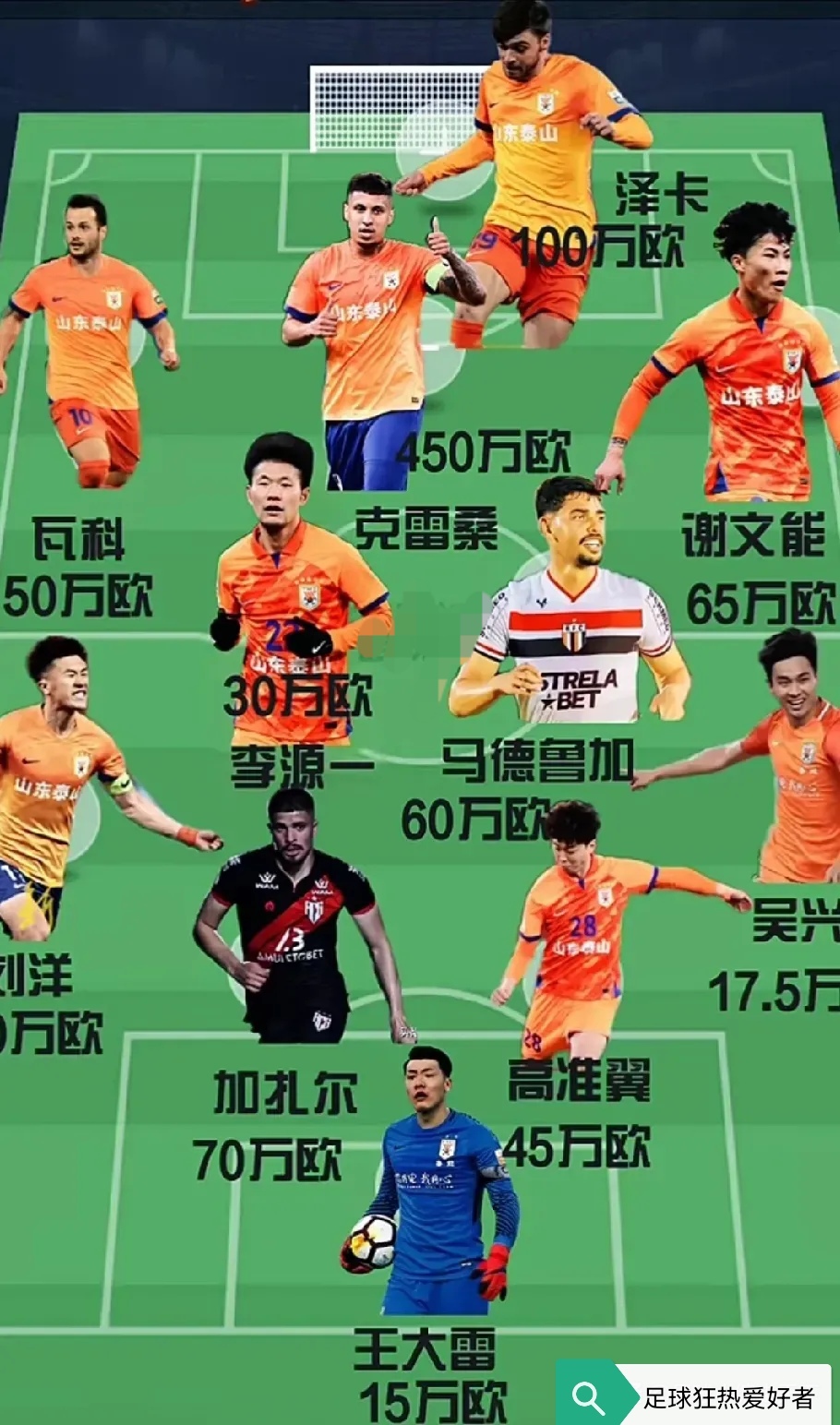 关于鲁能客场对阵泰达,谁将获得关键胜利?的信息 关于鲁能客场对阵泰达,谁将获得关键胜利?的信息