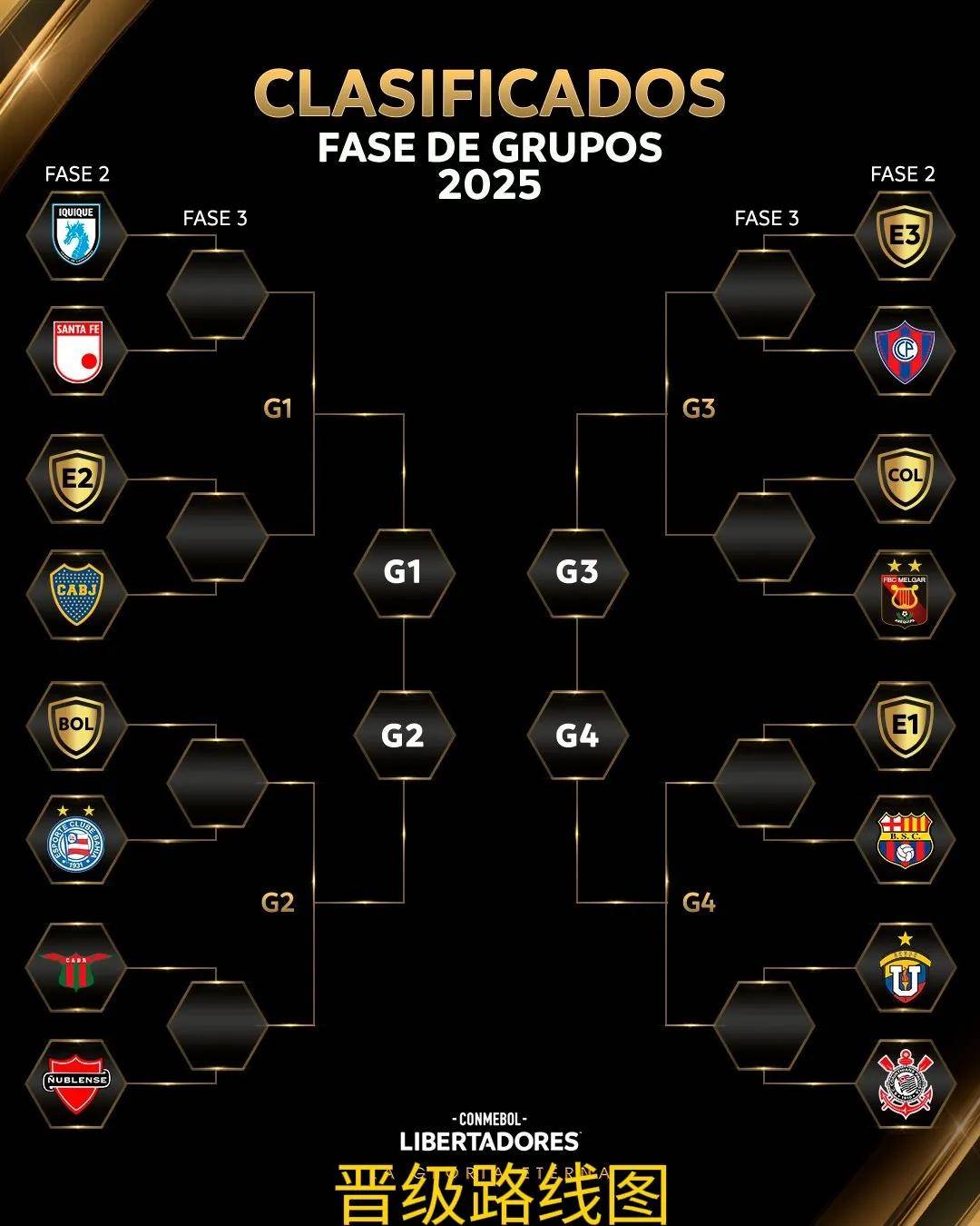 开云体育入口-包含巴拉圭女足击败玻利维亚，列南美杯小组第一的词条