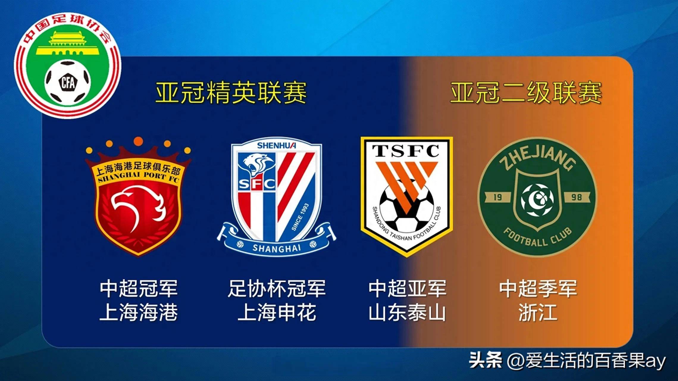 开云官网-中东球队集结争霸，争取亚冠联赛胜利的简单介绍