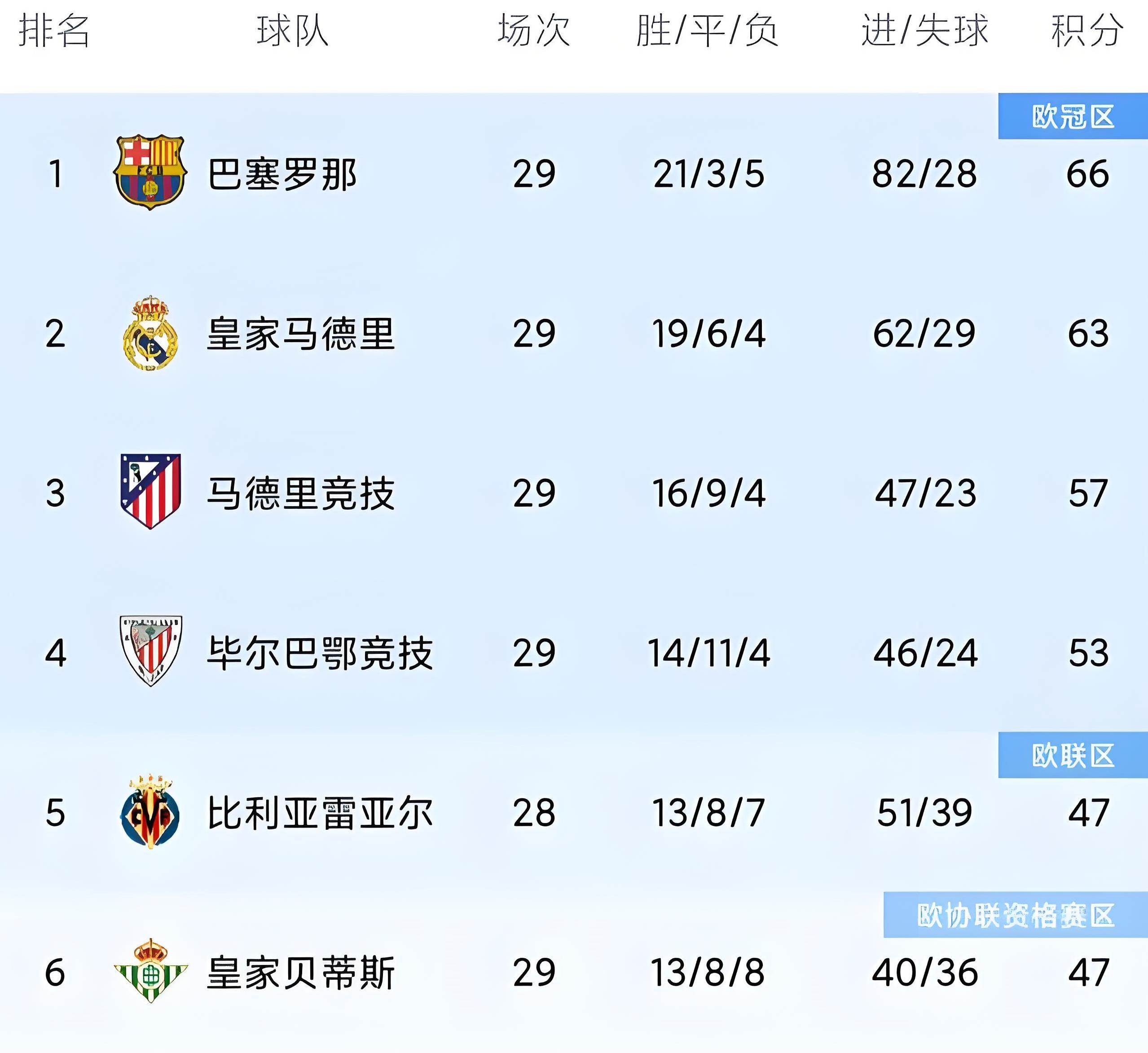 开云体育app-马德里竞技逆转胜皇马，晋级决赛！