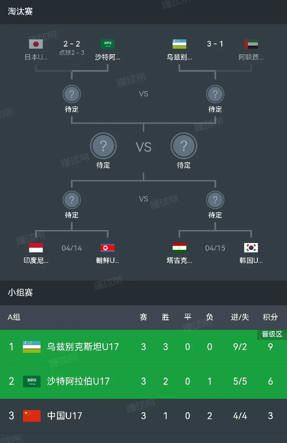 开云下载-包含亚洲杯决赛胜出球队出炉，最终冠军揭晓的词条
