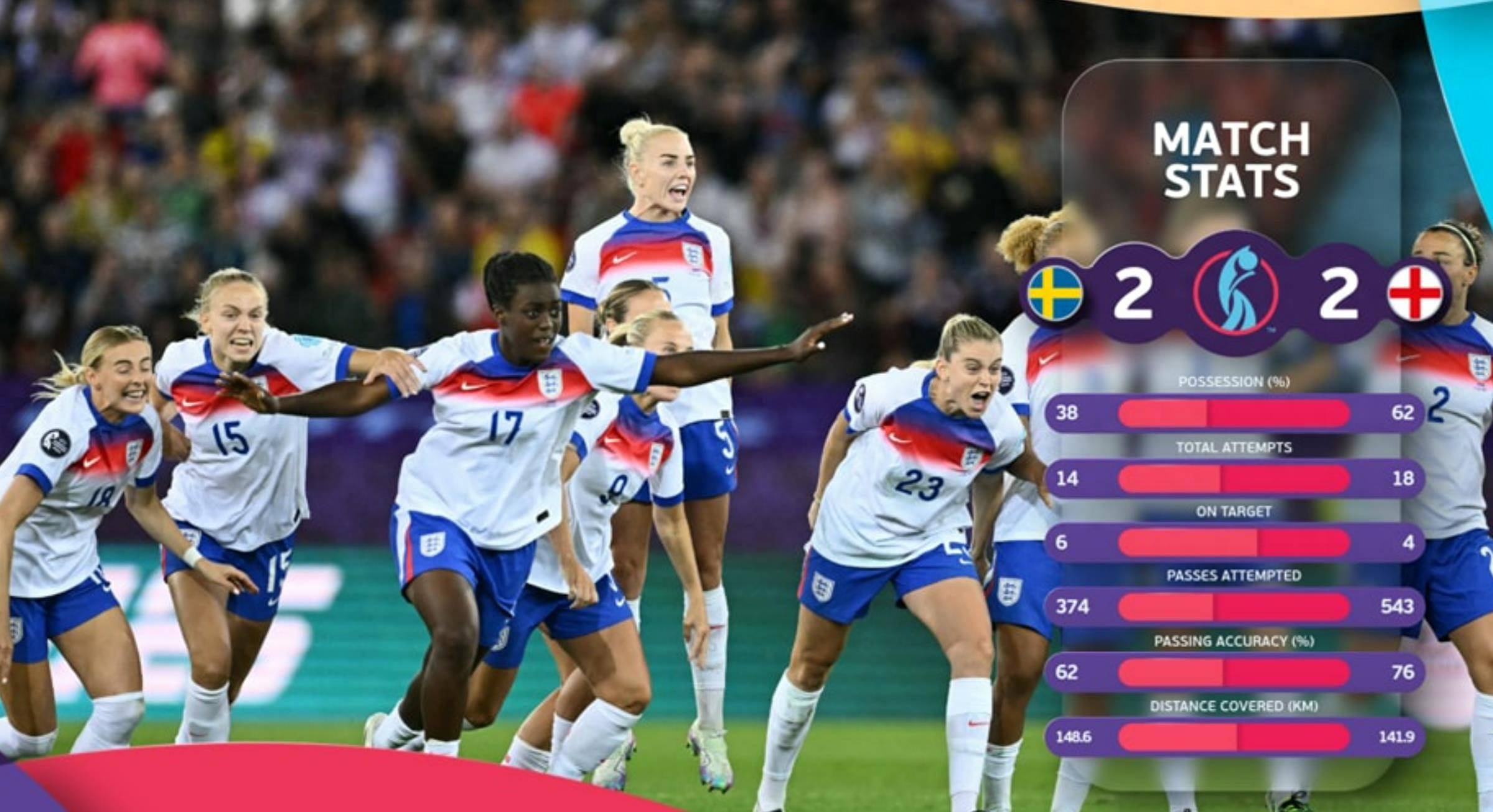 开云体育中国-关于瑞典队连胜两场，晋级国际杯赛八强的信息