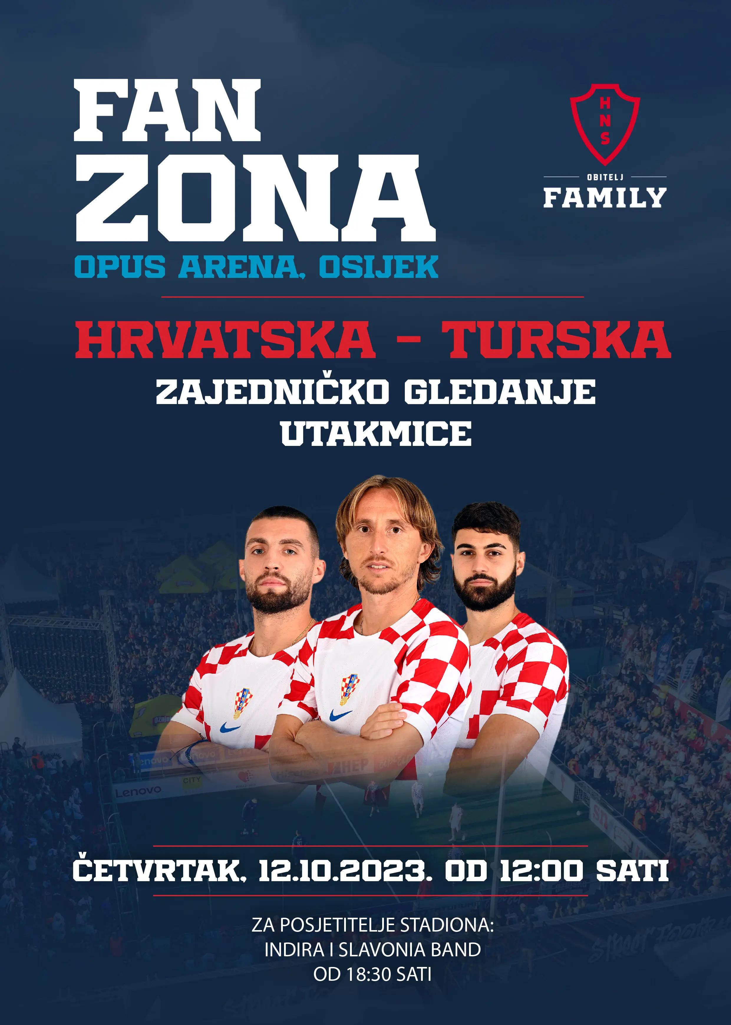 克罗地亚国家队备战欧洲盛事，备受关注