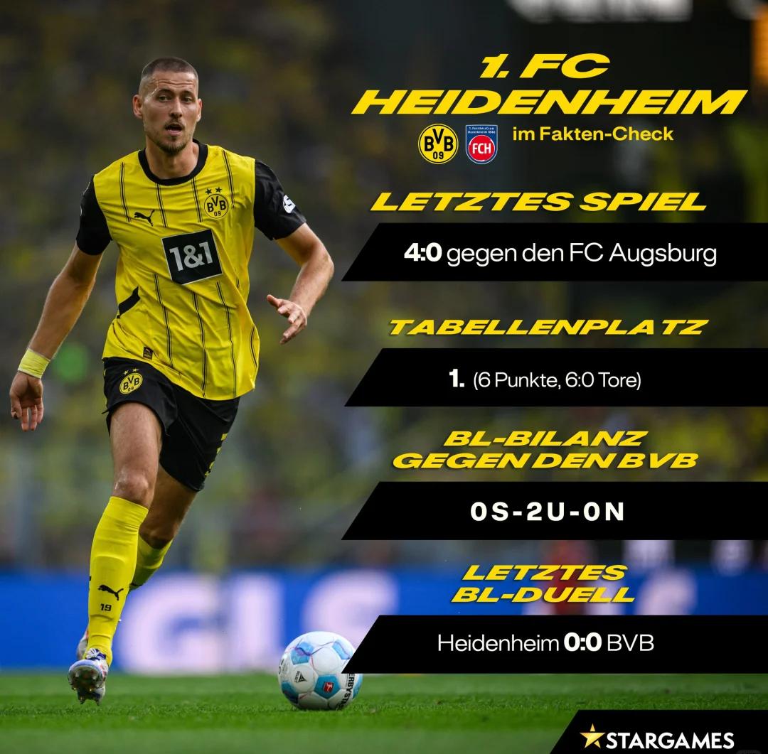 关于多特蒙德奋发图强，挫败对手势如破竹的信息