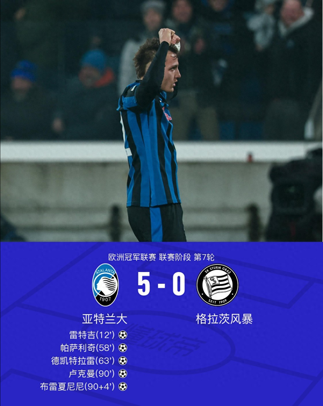 亚特兰大惨败，提前淘汰出欧冠