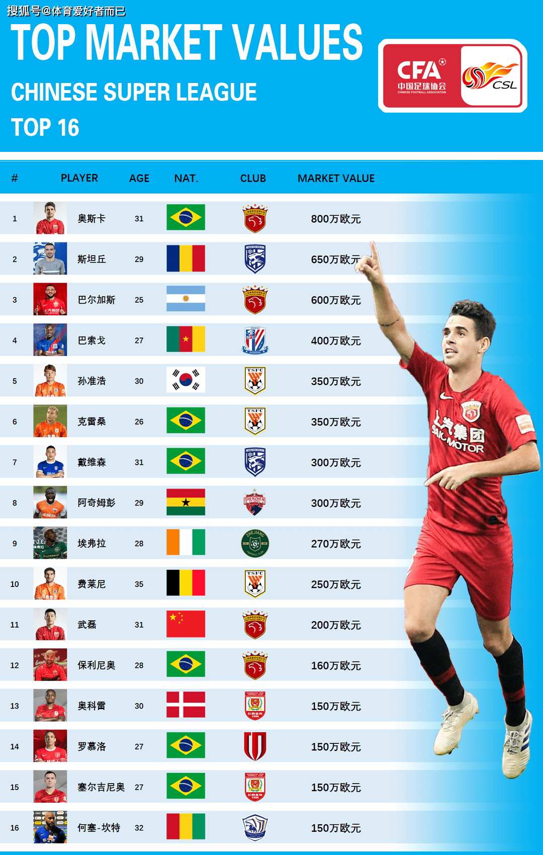 开云体育在线-强者对决：亚洲俱乐部杯赛阵容火爆的简单介绍