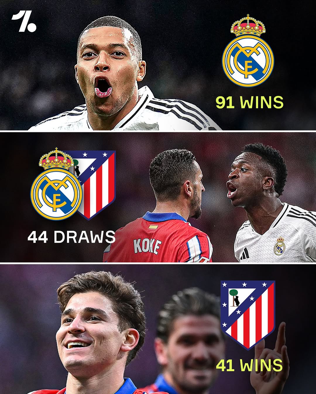 皇家马德里主场大捷,宣誓底线战胜 皇家马德里主场大捷,宣誓底线战胜